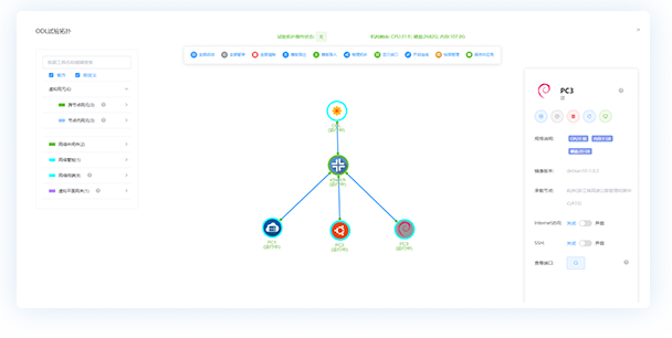ODL虚拟机交换机试验